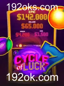 Explorando o Mundo de CycleofLuck: Regras e Introdução